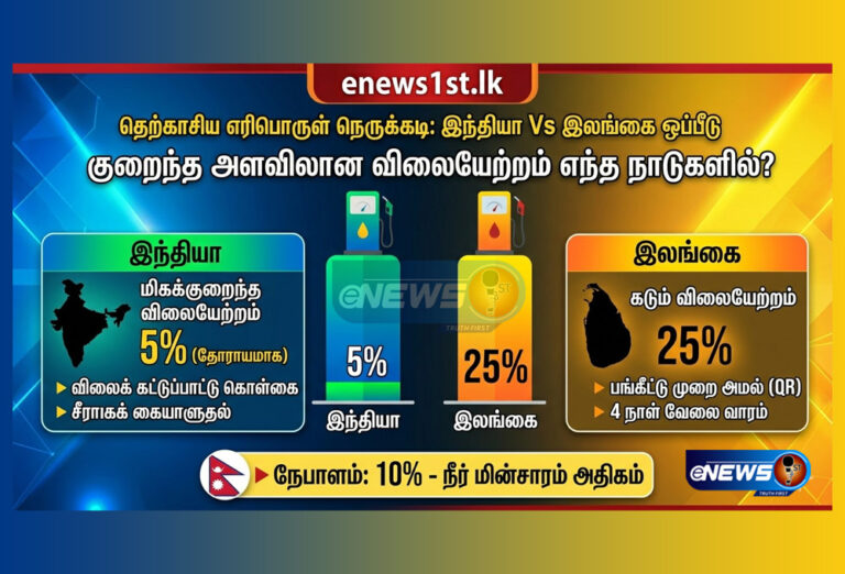 இந்தியா மற்றும் நேபாளம் விலையை கட்டுக்குள் வைத்திருப்பது எப்படி?
