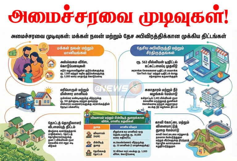 அமைச்சரவையின் அசத்தலான அதிரடித் தீர்மானங்கள்!