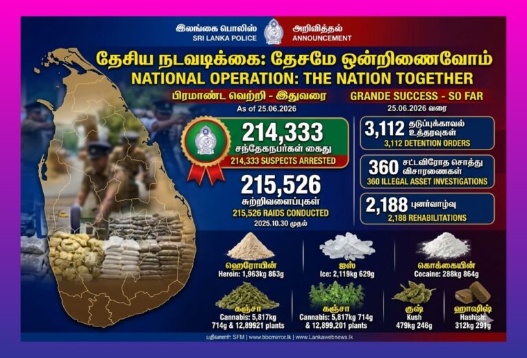 தேசமே ஒன்றிணைவோம்’ ஆபரேஷனில் சிக்கிய 2 லட்சம்பேர்!
