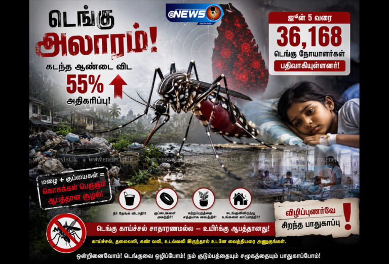 கடந்த ஆண்டை விட 55% உயர்ந்த டெங்கு தொற்று!